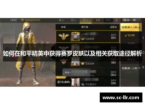 如何在和平精英中获得赛罗皮肤以及相关获取途径解析